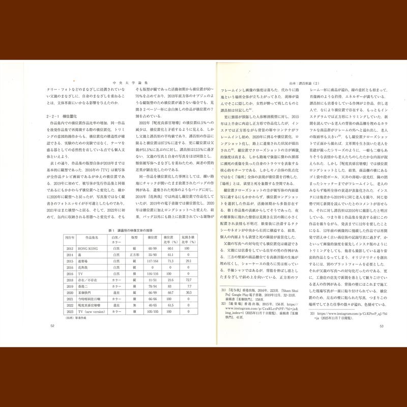 © 譚昌恒 - Image from the Name: Akira YAMAMOTO Professor, Faculty of Commerce (Stylistics) Title: On Hang Tam (2) —The Topology of Spatial Archive Art in Post-"Jishi Sheying" (Chinese Documentary Photography)— photography project