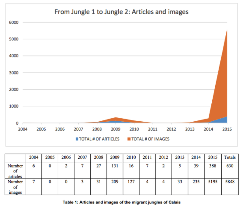 Nothing is Impossible Under the Sun