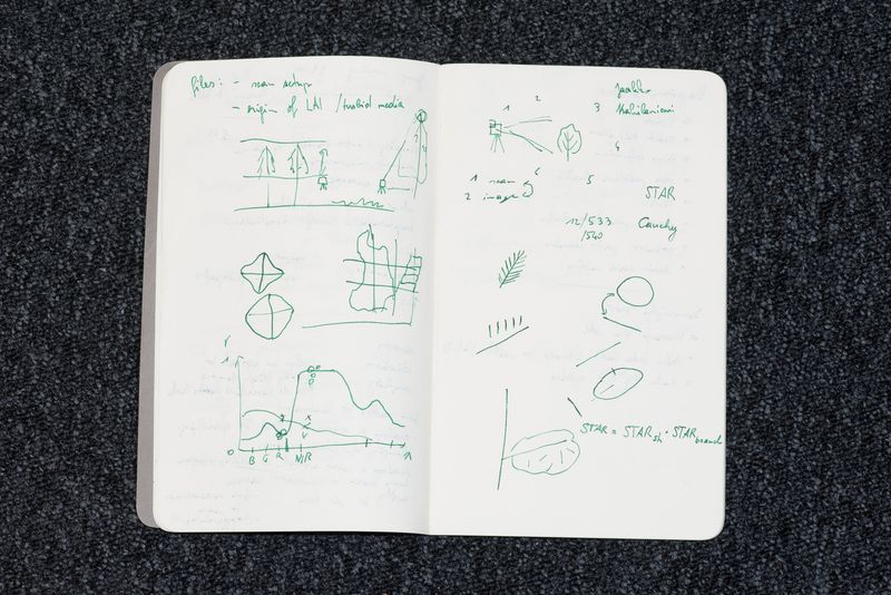 © Sheung Yiu - Image from the Ground Truth photography project