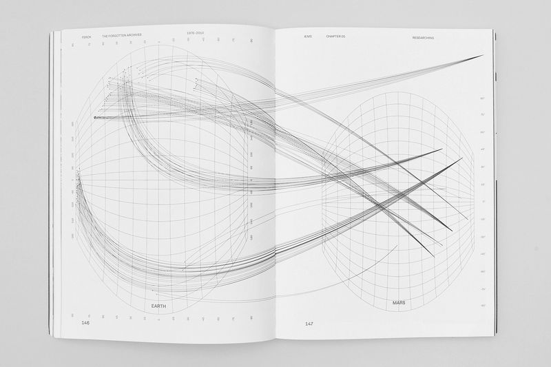 © Nicolas Polli, spread from the book, Ferox: The Forgotten Archives