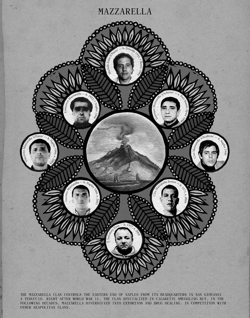 © Piero Martinello, from the series Radicalia