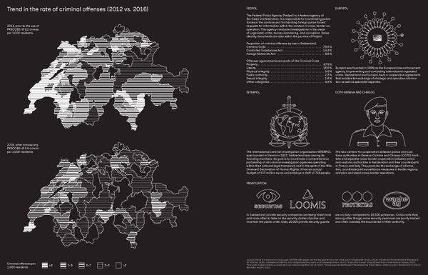 © Salvatore Vitale, spread from the book How to Secure a Country