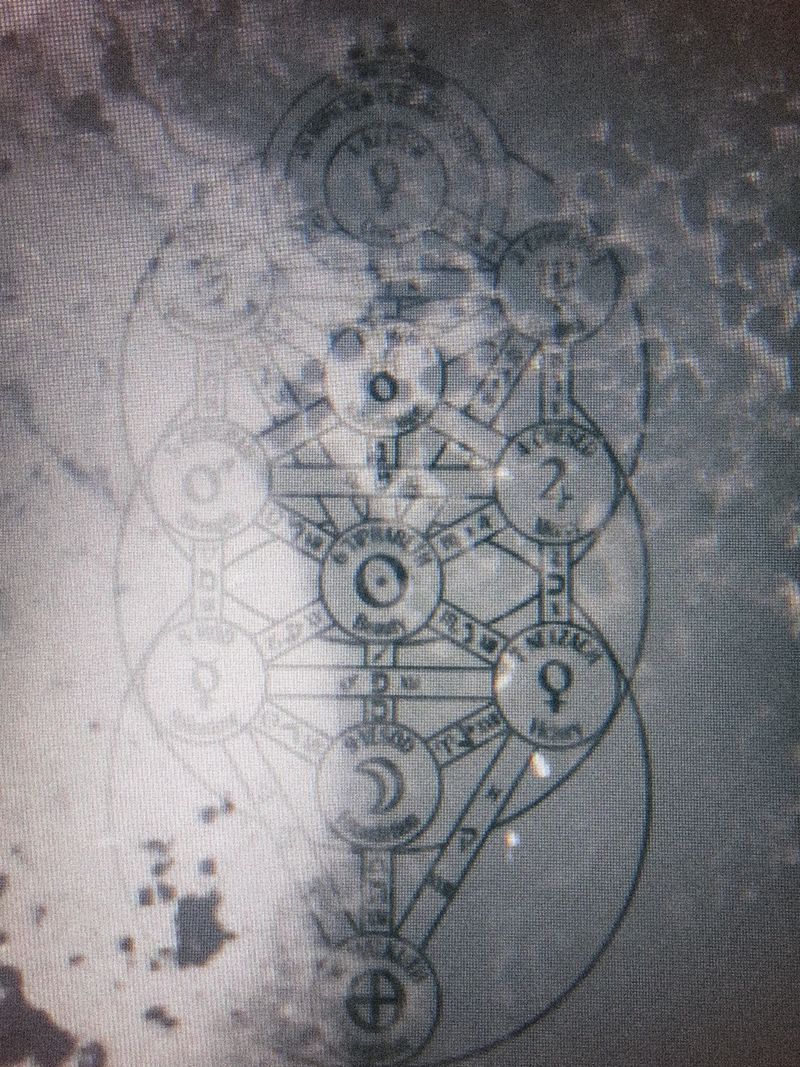 © adrian saker - Image from the To Seek a Sun of Fuller Fire photography project