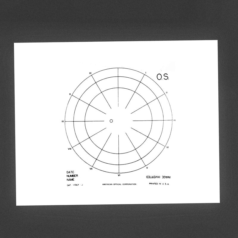 A Photographic Critique of Visual Information
