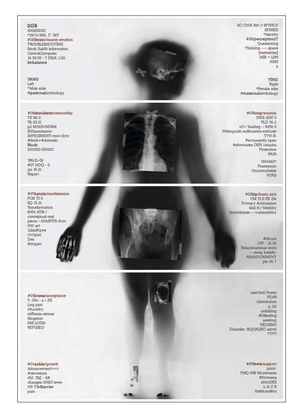 © Janine Bello - Part 1,Theoretical part, the joining of pains, spoken and unspoken words.