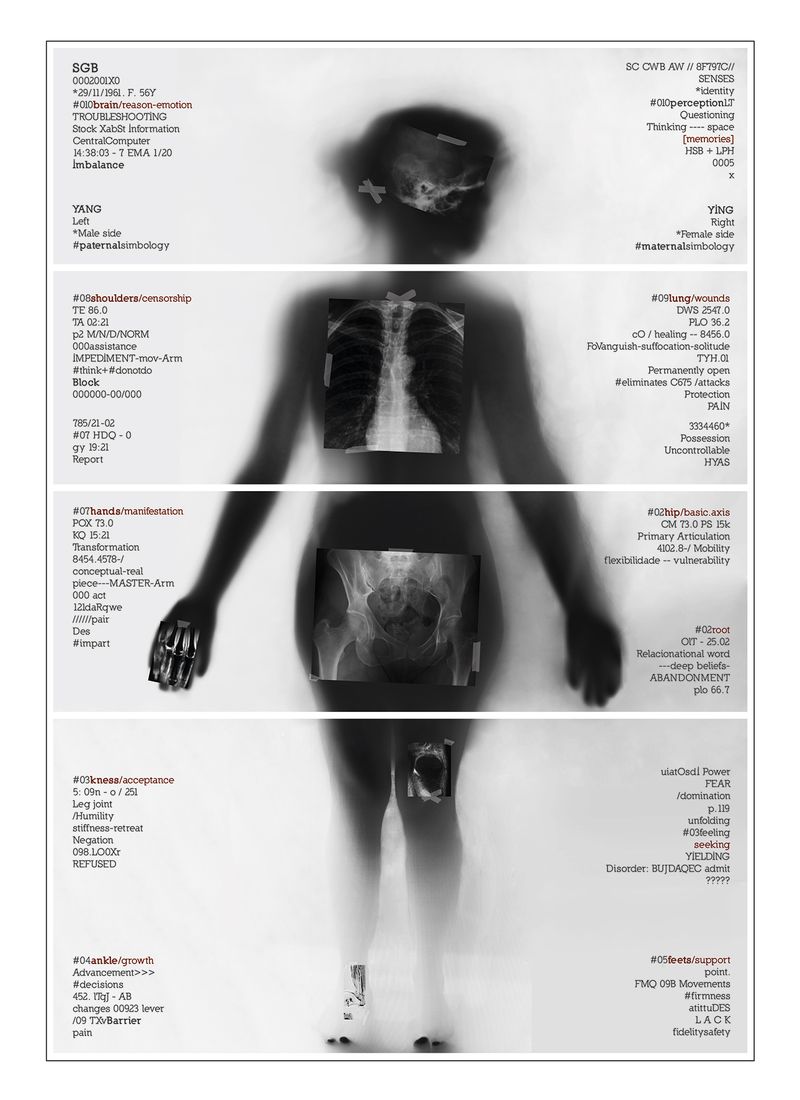 © Janine Bello - Part 1,Theoretical part, the joining of pains, spoken and unspoken words.