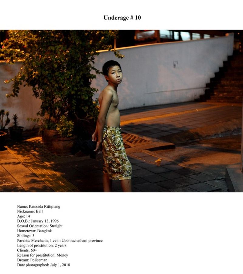 © Ohm Phanphiroj - Image from the underage photography project