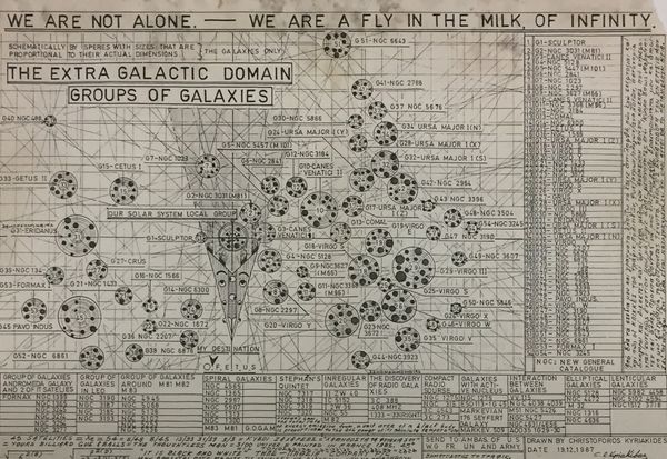 © Irina Vosgerau - Image from the NANUU, the Call of the Gioni photography project