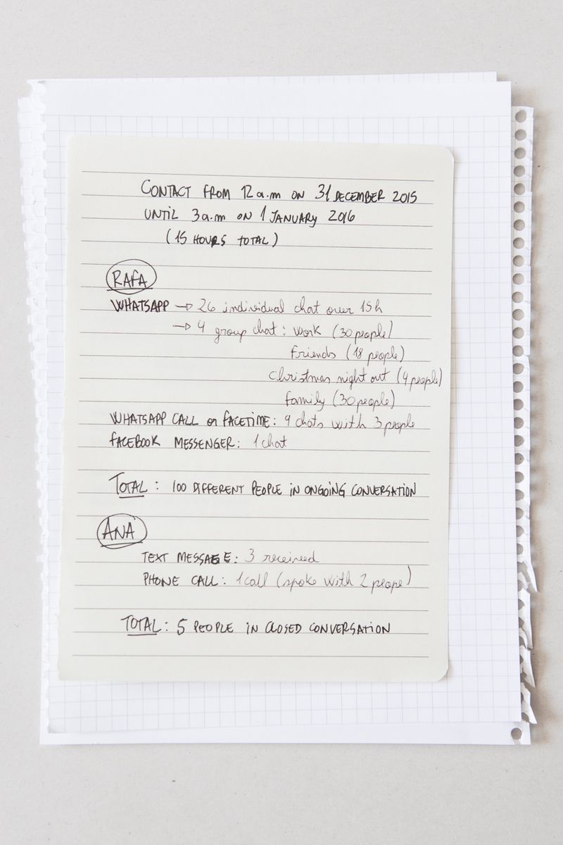 © Ana Oliveira Rovati - Image from the Offline photography project