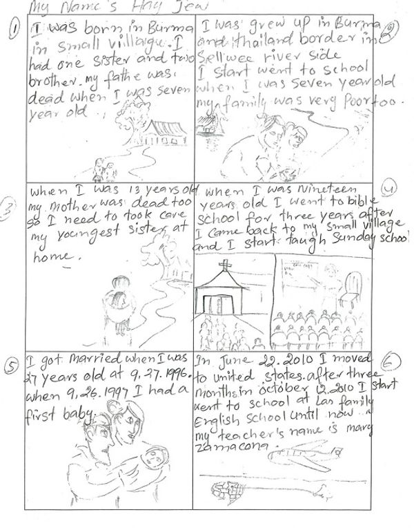 © Selma Fernandez Richter - Hay Jea from Burma created this autobiographical cartoon about his own life story.