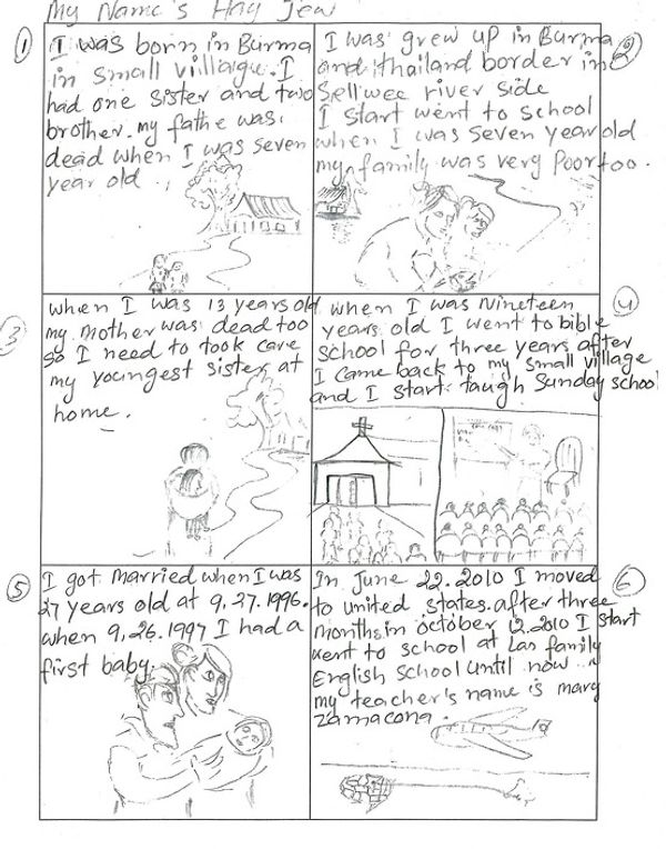 © Selma Fernandez Richter - Hay Jea from Burma created this autobiographical cartoon about his own life story.