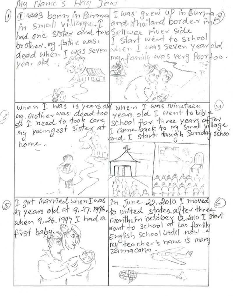 © Selma Fernandez Richter - Hay Jea from Burma created this autobiographical cartoon about his own life story.