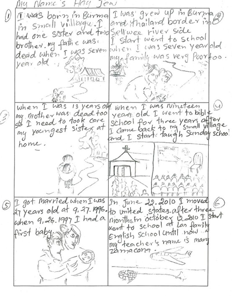 © Selma Fernandez Richter - Hay Jea from Burma created this autobiographical cartoon about his own life story.