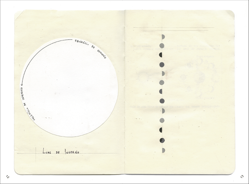Image from a project on PhMuseum