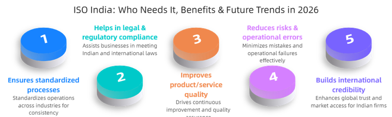 © Jacob Foster - Image from the Iso certification in coimbatore photography project