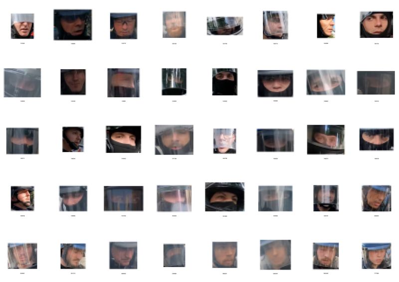 © Marcel Top - Police officers faces linked to their RIO number