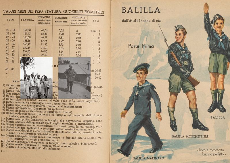 © Davide Degano - School Handbook 1935. Subject: History of fascist culture.