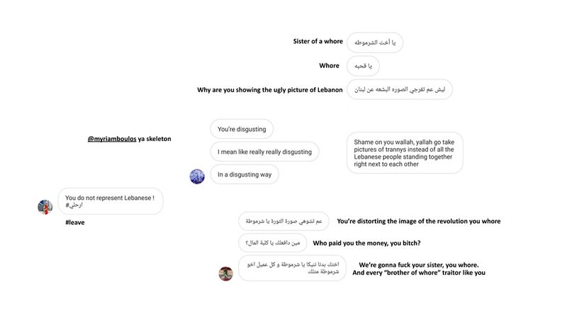 © Myriam Boulos - Lebanon is so contrasted that I still don’t know what "us" is.