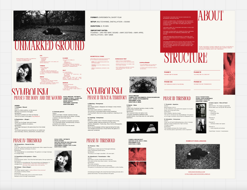 © Agostina Cerullo - Image from the Unmarked Ground photography project