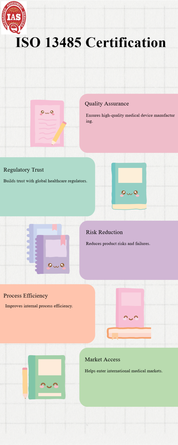 © Joshua Edric - Image from the iso 13485 certification photography project