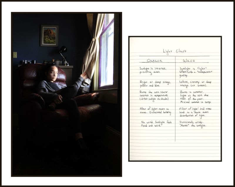 © Paloma Lounice - Notes on Light, Project: Ramona, Digital Print/Diptych, 2021.