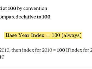 Base Year Index