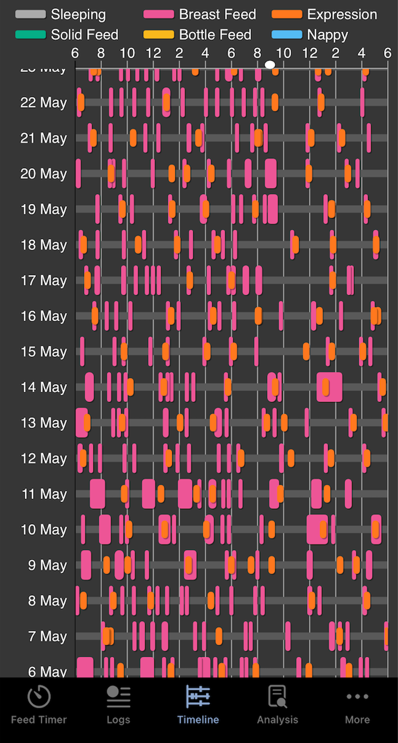 © Chrystal de louise - Image from the slippage photography project