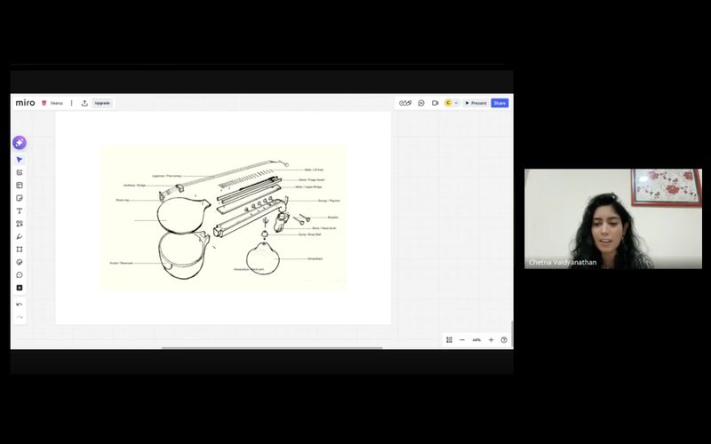 Screenshot from an Online Group Session, MEDIAE 2025/26