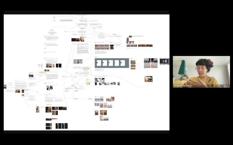 Screenshot from an Online Group Session, IDEA 2025/26
