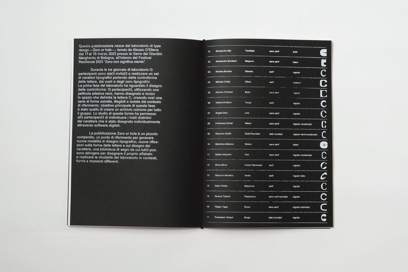Image from a project on PhMuseum