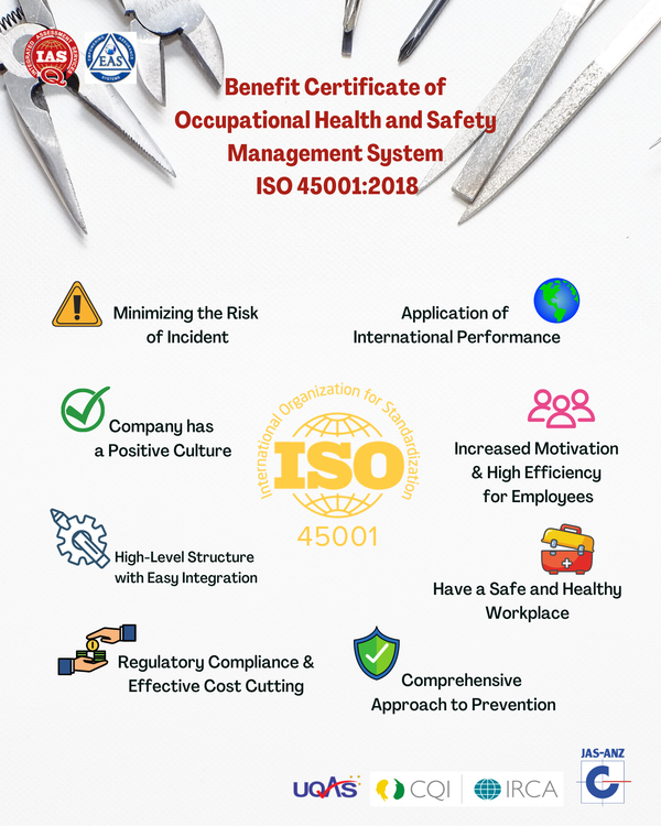 ISO 45001 certification