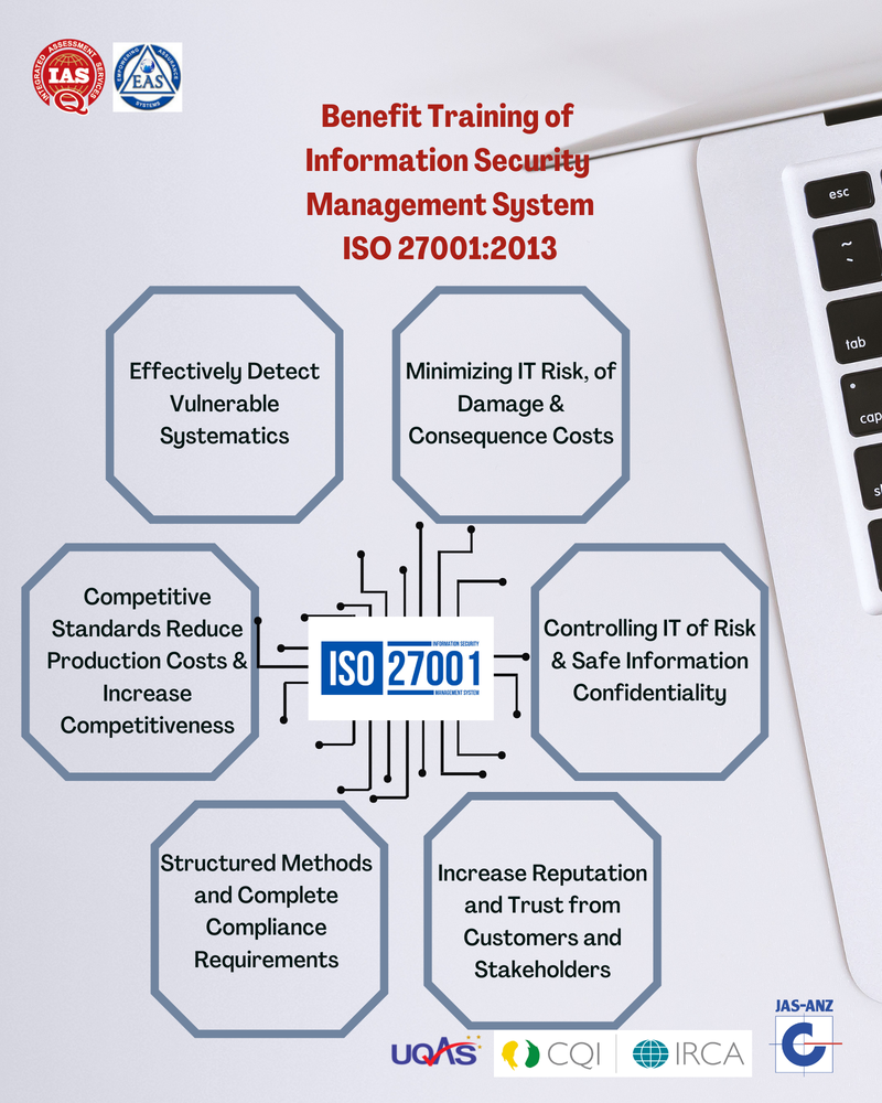 ISO 27001 colombia