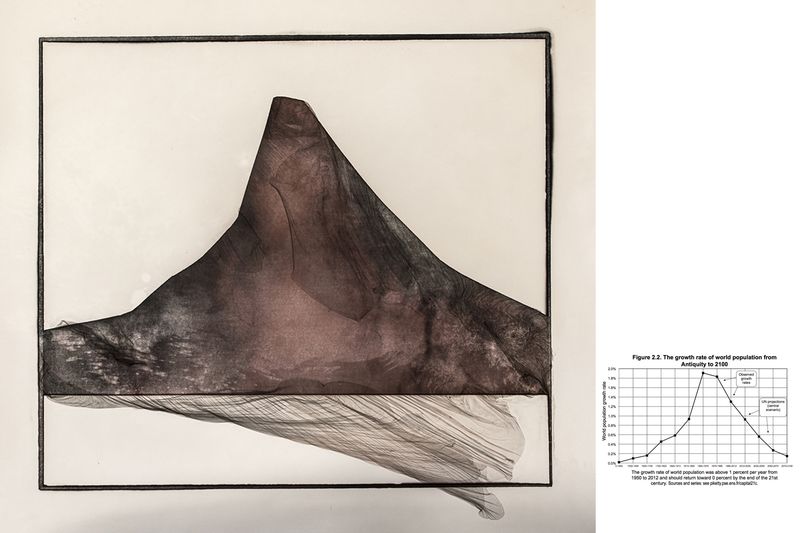 © Roberto Fernández Ibáñez - 8 - PROPHETIC LANDSCAPES - The growth rate of world population from Antiquity to 2100