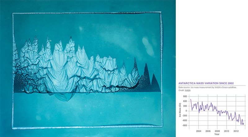 © Roberto Fernández Ibáñez - 10 - MELTING POINT - Antarctica mass variation since 2002