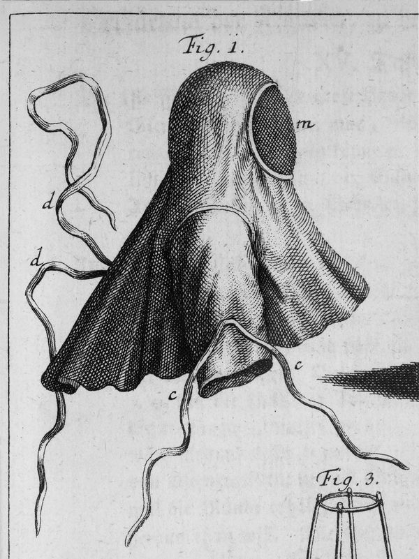 Photobook Review: Bannkörbe by Aladin Borioli