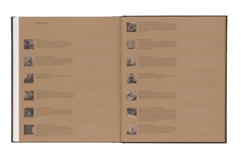 Photobook Review: Maputo Diary By Ditte Haarløv Johnsen