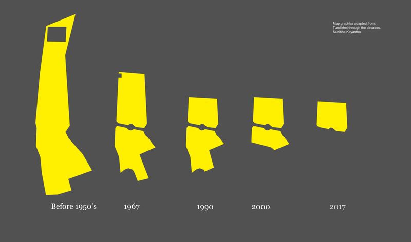 © Tripty Tamang Pakhrin - Image from the Tales from Tundikhel photography project