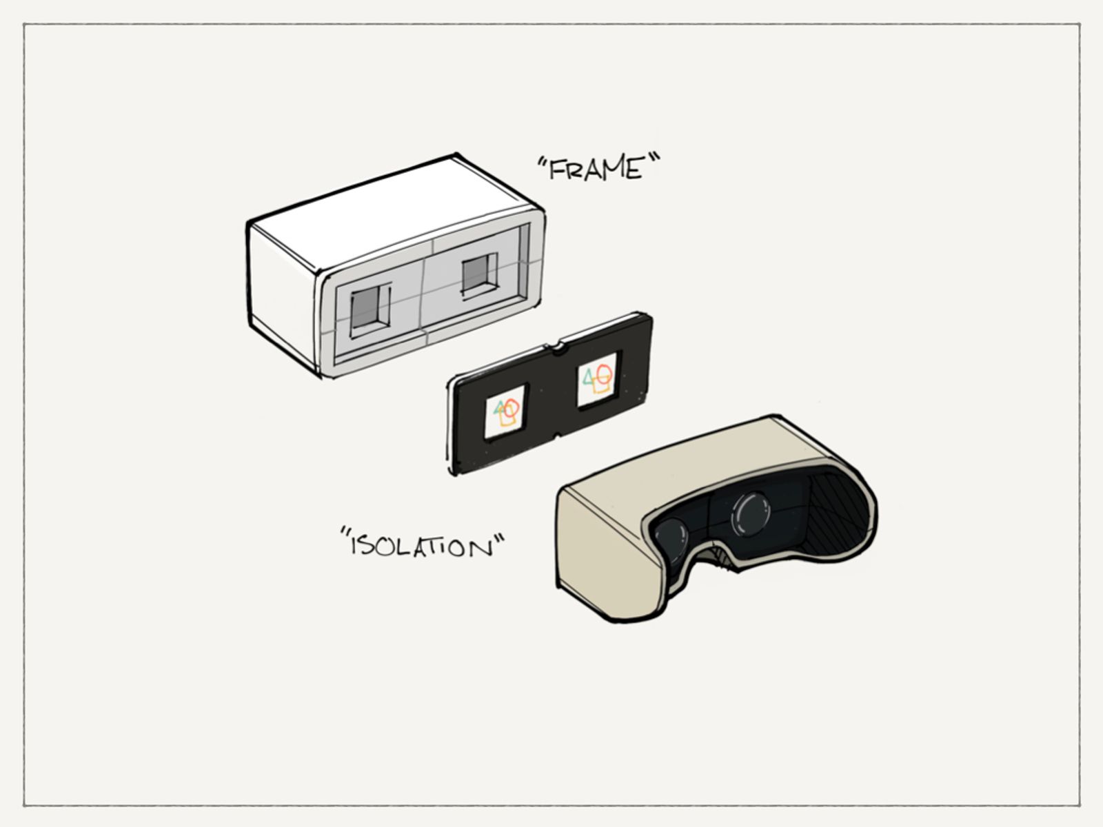 © RACHEL TREIDE - Design sketch illustrating Frame/Lightbox and Body design, with the stereo card encased between them