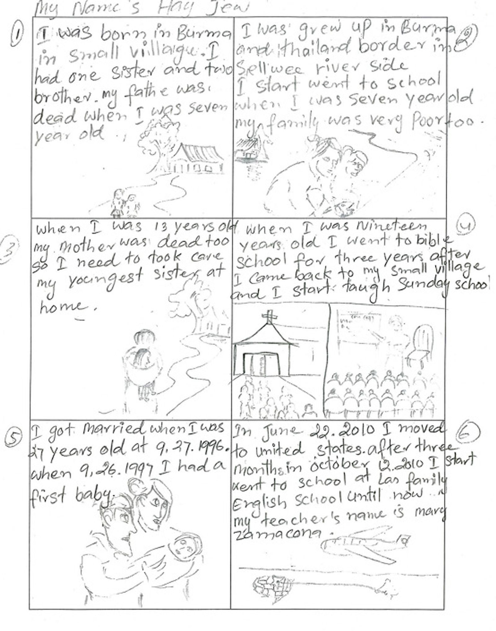 © Selma Fernandez Richter - Hay Jea from Burma created this autobiographical cartoon about his own life story.